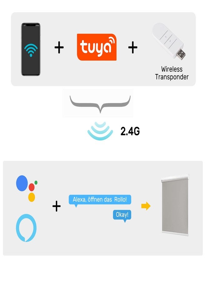Allesin محول USB من Allesin للستائر الآلية، متوافق مع تطبيق Tuya، وAlexa، ومساعد Google (متوافق فقط مع ستائر Allesin الآلية) - Image 4